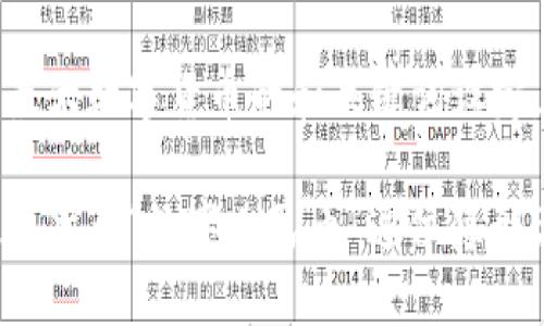 首先，我们可以讨论一下有关我国最大数字货币的和关键词设定。以下是建议的友好和相关关键词。

数字货币江湖：揭秘我国最大的数字货币“数字人民币”这位隐形王者