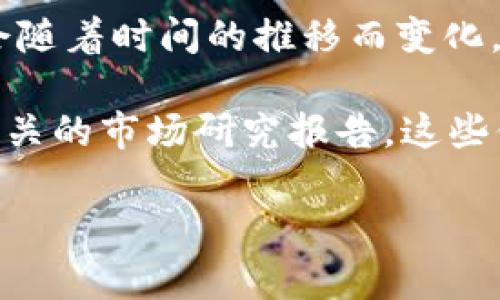 截至我最新的信息更新（2023年10月），imToken是一个广受欢迎的数字钱包，专注于以太坊和其他区块链资产的管理。虽然具体的用户数量会随着时间的推移而变化，并且我无法提供实时的数据，但根据过去的资料，imToken已经积累了数百万的用户，这表明其在数字资产管理领域的广泛接受度和用户基础。

为了获取imToken钱包的最新用户数量或相关统计数据，建议访问imToken官方网站或者查阅其官方社交媒体渠道、新闻稿以及区块链行业相关的市场研究报告。这些信息通常是最可靠和准确的。

如果你有其他相关问题或者想了解更多细节，随时告诉我！