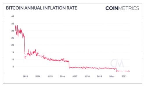 关于imToken钱包手续费的计算，下面是详细的解答：

## 手续费的基本概念

在使用imToken钱包进行交易时，手续费通常指的是为了完成一笔区块链交易而需要支付给矿工的费用。这个费用是由网络状态和交易的复杂度决定的。

### 不同的手续费类型

1. **交易手续费**：这是最常见的手续费类型。当你进行转账时，需要支付给区块链网络的矿工费用。该费用根据网络的拥堵程度会有所变化。
   
2. **提币手续费**：在将你的资产从imToken提到其他钱包时，这笔操作也会涉及手续费，通常以提币金额的一定比例来计算。

3. **链上操作手续费**：有些操作（例如，智能合约调用、 NFT 交易等）也会涉及到额外的手续费。

### 如何计算手续费

在imToken中，手续费的具体计算取决于多个因素：

- **网络拥堵程度**：例如，以太坊网络的使用情况，用户的转账所需的手续费就会有所不同。通常情况下，越多人在此时间段进行交易，手续费就会越高。
  
- **交易的优先级**：如果你的交易想要更快地被确认，可以选择支付更高的手续费，这样矿工会优先处理你的交易。相对的，选择较低手续费的交易可能会被延迟。

- **区域约定的手续费标准**：每种加密货币都有相应的手续费标准，在imToken中，你可以选择不同的手续费设置（例如：高、中、低）。

### imToken手续费的设置

当你进行交易时，imToken会显示当前推荐的手续费并给出不同的选择。用户可以根据自己的需求选择相应的手续费：

- **高费率**：适合急于确认交易的情况。
- **中费率**：可接受的时间范围，适合大部分用户。
- **低费率**：若时间不是急迫需求，可以选择较低费用以节省成本。

### 如何查看实时手续费

用户可以在imToken钱包中，进入“转账”页面，系统会根据当前网络状态，实时显示手续费信息。还有一些区块链浏览器（例如Etherscan、BscScan等）也能找到相应的手续费数据。

## 小结

总的来说，imToken钱包的手续费是基于市场需求、网络情况等多种因素的动态变化。用户可以根据交易的紧急程度，灵活选择手续费。

无论如何，理解这些手续费的计算方式，能够更加智慧地使用你的imToken钱包，避免因手续费不当而造成的损失。毕竟，谁还没点小烦恼呢？在金融圈里，就算是极小的手续费也可能影响你的收益，要格外留意呀！