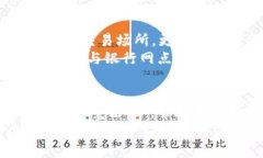 数字货币银行网点：未来