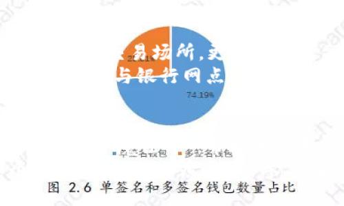数字货币银行网点：未来金融的“魔法师”与传统银行的嬉戏
keywords数字货币, 银行网点, 未来金融, 数字化转型/keywords

引言：数字货币的崛起与银行的转型
在这个瞬息万变的时代，数字货币如同一位未来的魔法师，悄然走进了我们的生活。你有没有想过，未来的银行网点会是什么样子？或许，在不久的将来，传统银行的大门将会被数字化的“神奇钥匙”打开，迎来一种全新的面貌。
或许你会问：“数字货币的到来，对我生活意味着什么？”这就像是我们在看一场精彩的魔法表演——每一个细节都让人期待，最终的结果却常常出乎意料。为了帮助你更好地理解这一变化，我们将通过对数字货币发行银行网点的深刻探讨，带你领略未来金融的奇妙之旅。

数字货币的基本概念
首先，厘清什么是数字货币。在我们深入讨论之前，想象一下，数字货币就像是一种新型的“互联网金币”。它不像我们常用的纸币那样“实在”，而是以电子形式存在，依托于先进的区块链技术进行发行和管理。
数字货币的核心价值在于其去中心化和安全性。就像是一个密闭的魔法箱，里面存放着数不胜数的金币，钥匙只有你和负责管理的“魔法师”——也就是数字货币发行的银行网点！

银行网点的角色变化
回想一下，你去银行的目的，通常是在排队、填表、请工作人员协助解决一些烦心事。可惜，有些传统银行的网点服务速度，与其排队的长度成正比，仿佛在参加一场“耐心大赛”。
而随着数字货币的崛起，银行网点的角色逐渐发生了变化。它们不再只是简单的交易场所，更是提供高效服务、数字化管理的前沿阵地。未来的银行网点，就像是一座座现代化的数字化城堡，让顾客享受到全面而便捷的服务。

数字货币发行的机制
那么，数字货币是如何被发行的呢？简单来说，数字货币的发行机制可以分为两个主要步骤：发行与流通。就像一场盛大的舞会，首先得把“邀请函”发出去，然后才能让宾客们欢聚在一起。
在银行网点，数字货币的发行主要依托于区块链技术。通过加密算法和分布式账本技术，数字货币不仅具备较高的安全性，还能确保交易的透明性与实时性。
这就好比是银行网点里的“魔法师”，通过施展法术，让每一笔交易都在瞬间完成，无需再像传统方式那样繁琐等待。是的，这就是数字货币发行的魅力所在。

用户与数字货币的互动
尽管很多人可能对数字货币还有些许陌生，但未来的用户与数字货币之间的互动将会如同老朋友般自然。想象一下，当你走进银行网点，柜台前摆放着各种数字钱包，所有的交易过程都可通过简单的触碰完成，你会怎么想？
当你在使用数字货币时，也完全没有必要再担心忘记密码或丢失卡片的问题，因为你将拥有多重保障。例如，通过生物识别技术，你的指纹可能就成为了“通往财富之门”的秘钥。

数字货币对传统银行的影响
那么，数字货币的崛起对传统银行究竟意味着什么呢？就像是进入了一个“逆袭”时代，传统银行面临着挑战和机遇并存的局面。
首先，数字货币的普及可能导致传统银行的存款减少。一方面，客户可以选择将资金转化为数字货币，另一方面，便利性与安全性的提升将吸引更多用户转向数字形式的资产管理。
不过，这并不意味着传统银行就会消失。相反，它们需要与时俱进，加入数字转型的行列。借助新技术，传统银行可以挖掘出更大潜力，为客户提供更丰富的服务。

案例分析：成功转型的传统银行
以某知名银行为例，它们在面对数字货币的挑战时，迅速采取了相应措施，先后推出了数字钱包和区块链技术的应用。这家银行不仅从零开始推广其数字货币交易平台，还设立了专门的研究团队，以实时跟踪市场动态。
不久后，这家银行的客户数量和交易额双双上升，成为同行业内的一匹“黑马”。谁还没点儿小心思呢？这家银行的成功证明了，只要紧跟时代脚步，数字转型即可带来新的机会。

未来的展望：数字银行网点的奠基石
展望未来，数字货币和银行网点将更加紧密地结合在一起。我们会在全国各地看到更多的数字银行网点，这些网点不仅仅是一个交易场所，更多地是金融咨询、教育和服务的综合体。
未来的银行网点就像是一台高科技的“金融机器”，为人们提供无微不至的关怀。想象一下，即使在深夜，也可以随时通过智能设备与银行网点“对话”，解决你的金融难题。

结语：一起迎接数字金融时代
总的来看，数字货币的出现不仅仅是对传统银行的一次冲击，更是金融界的一次深刻变革。未来数字银行网点将成为人人喜爱的“魔法师”，帮助我们更轻松地管理财富、解决小烦恼。
所以，亲爱的朋友们，准备好迎接这个充满未知与机会的数字金融时代吧！在这场舞会上，我们每个人都是主角，都是那个可以掌握自己“魔法”的参与者。 
