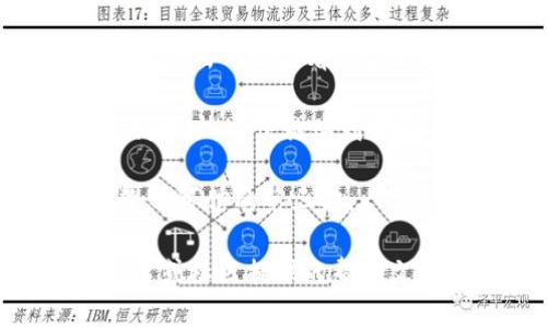 在imToken钱包中找到imKey钱包地址的方法如下：

1. **打开imToken钱包**：首先，确保你已经下载并安装了imToken钱包，并用你的钱包助记词或私钥登录。

2. **查找钱包列表**：在钱包首页，你会看到你已创建或导入的各种钱包。

3. **选择要使用的钱包**：点击你想要查看的具体钱包，这样会进入到该钱包的详细信息页面。

4. **查看地址信息**：在这个页面上，你会看到“收款”或“地址”标签，点击可以查看对应的地址信息。通常钱包地址会以“0x”开头，后面跟随一串字母和数字。

5. **复制地址**：如果需要使用这个地址进行交易，你可以选择复制地址，方便粘贴到你需要发送或接收加密货币的地方。

确保在分享或使用地址时，保护好你的隐私和资金安全，避免泄露给不可信的第三方。

若需要更详细的操作指南或视频教程，建议查看imToken的官方网站或社区提供的帮助文档。