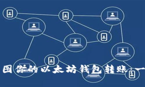 如何轻松截图你的以太坊钱包转账：一份简单指南