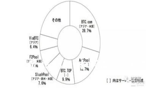 从钱包到宝藏：imToken如何收藏HT数字财富