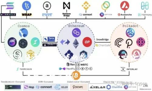 思考一个推广并且便于用户查看的优秀，通过比喻或类比增加趣味性

“16岁，你的数字货币梦开始启航！”