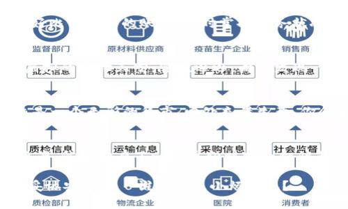   轻松搞定 imToken 钱包连接，就像打开通往财富的大门！ / 

 guanjianci imToken, 钱包连接, 数字资产, 加密货币 /guanjianci 

引言：在数字时代，连接钱包的重要性
在如今这个数字化飞速发展的时代，数字资产的管理变得愈发重要，就像你不可能把钱存在一个没有安全措施的地方一样，我们也要为我们的加密货币找到一个安全、便捷、可靠的钱包。而 imToken 就像是为加密爱好者量身定做的“保险箱”，能够为我们提供一系列优秀的服务，帮助我们高效地管理我们的数字资产。

第一步：什么是 imToken 钱包？
imToken 是一款面向数字货币用户的多链钱包，支持以太坊、比特币、EOS 等多种资产的存储与管理。此外，它还集成了去中心化交易所（DEX）、盲信交易等功能，帮助用户在安全性和便捷性之间找到完美的平衡。简单来说，imToken 就是你数字资产的“守护者”。

第二步：如何连接 imToken 钱包？
连接 imToken 钱包可能听起来有些复杂，但其实过程就像是打开一扇新世界的大门，一旦掌握，你会感受到前所未有的便捷。以下是连接 imToken 钱包的具体步骤：

h41. 下载 imToken 应用/h4
首先，你需要在手机的应用商店中搜索“imToken”，下载并安装应用。无论是 Android 还是 iOS 系统，imToken 都是可以轻松找到的。就像你去超市买水，总能找到你需要的品牌。

h42. 创建或导入钱包/h4
打开 imToken 后，你将看到一个欢迎界面，里面最重要的选择就是“创建钱包”或者“导入钱包”。如果你是新手用户，可以选择创建一个新钱包；如果你已经有过钱包，可以通过助记词或私钥进行导入。要牢记，助记词就像是你钱包的密码，一定要妥善保存，也别随便分享给别人，做个有原则的“数字守护者”。

h43. 设置安全密码/h4
接下来，你需要设置一个安全密码。这个密码就像是你家门的锁，锁得越牢，安全性就越高。尽量设置一个既复杂又容易记住的密码，确保你喜爱的数字资产不“被小偷”光顾。

h44. 连接以太坊网络/h4
设置完密码后，系统会提示你连接以太坊等网络。只需选择你想连接的网络即可，选择完毕后，点击“完成”就可以开始愉快的数字资产管理之旅，简单至极。

第三步：如何使用 imToken 钱包？
当你成功连接 imToken 钱包后，便可开始享受它带来的诸多便利。imToken 提供了多项功能，其中包括但不限于资产管理、DApp 使用、交易等。为了让大家更清晰明了，一起详细看看这些功能。

h41. 资产管理/h4
在 imToken 的首页，你可以看到一个“资产”板块，所有你拥有的数字资产都在这里汇聚。在这里，你可以随时查看余额、交易记录等信息。就好比你家里的账单，随时掌握财务状况，能让你更加安心。

h42. DApp 使用/h4
imToken 还支持众多 DApp 的使用，用户可以通过 DApp 浏览器访问去中心化金融（DeFi）项目、NFT 市场等。想象一下，仿佛置身于一个虚拟的购物天堂，随便逛逛，都能发现一些有趣的项目。

h43. 交易功能/h4
在 imToken 中，用户可以轻松进行交易，买入或卖出数字货币。其去中心化交易所的设计，使其在交易时更加安全便捷。简单而言，这里就像是一个无形的集市，四处充满生意，你会喜欢上这种“交易无障碍”的感觉。

总结：你的数字财富，imToken 来守护
通过以上详细的闯关攻略，相信大家对如何连接并使用 imToken 钱包有了清晰的认识。imToken 让我们能够更为高效、安全地管理数字资产，仿佛拥有了一把通向财富的金钥匙。在这个不断变化的数字时代，拥有一款好的数字钱包，不仅是我们的选择，更是生存的必然。

希望以上内容能为你在数字货币的世界中指明方向，像宇航员一般自信地探索未知的宇宙。不过，记得在探索的过程中，保持警惕，永远不要妥协安全——谁还没点小烦恼呢？