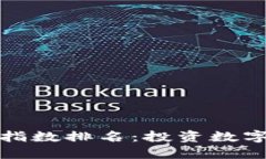 数字货币核心指数排名：