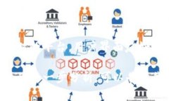 好的，关于数字货币平台