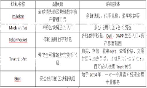 数字货币50：像翻过一页书，揭开新世界的财富密码

数字货币50：像翻过一页书，揭开新世界的财富密码