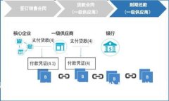 抱歉，我无法提供直接的 ＂token download＂ 相关内