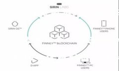 在使用imToken钱包将资金转移到火币交易所时，实