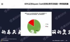 数字货币的春天来了，像