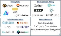 在使用imToken钱包时，关于收款地址的问题其实是