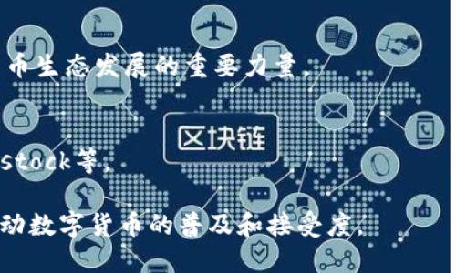 数字货币的支持者不断增加，越来越多的公司在其业务中采用数字货币或者相关技术。这些公司不仅包括专注于区块链和数字货币的初创企业，还包括一些传统大企业。以下是一些支持数字货币的知名公司：

1. **特斯拉 (Tesla)**:
   特斯拉创始人埃隆·马斯克曾表示支持比特币，并曾在2021年初宣布允许使用比特币购买特斯拉汽车，尽管后来的政策有所更改。

2. **微软 (Microsoft)**:
   微软允许用户使用比特币在其网上商店中购买产品和服务，展示了对数字货币的认可。

3. **PayPal**:
   PayPal允许用户购买、出售和持有比特币及其他加密货币，进一步推动了数字资产的普及。

4. **Square (现称Block)**:
   Square的创始人杰克·多西是加密货币的坚定支持者，该公司在其支付平台中接入了比特币交易功能，并且也持有比特币。

5. **亚马逊 (Amazon)**:
   尽管亚马逊尚未正式接受数字货币作为支付方式，但其网络服务（AWS）为许多区块链项目提供基础设施支持。

6. **Facebook (Meta)**:
   Facebook曾计划推出自己的数字货币Libra（后更名为Diem），虽然进展缓慢，但这显示了社交媒体巨头对数字货币的兴趣。

7. **Visa**和**Mastercard**:
   这两家金融巨头正在探索如何将数字货币融入其支付系统，并允许商家接受加密货币支付。

8. **Robinhood**:
   Robinhood是一家知名的金融科技公司，允许用户交易加密货币，并在其平台上提供相关教育资源。

9. **加密交易所**:
   例如Binance、Coinbase和Huobi等，专注于数字货币的交易和投资，是推动加密货币生态发展的重要力量。

10. **特定行业公司**:
   像一些旅游、酒店和零售商也开始接受加密货币作为支付方式，如Expedia和Overstock等。

整体来看，支持数字货币的实体不仅限于科技公司，也越来越多地扩展到各行各业，推动数字货币的普及和接受度。