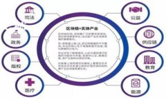 什么是imtoken钱包？如何查看钱包地址？在我们进