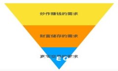 “如同守护宝藏的龙，imToken 2.0 EOS 钱包为你的数