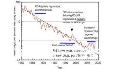 一把锁，一段密码：ImToken钱包密码设置全攻略