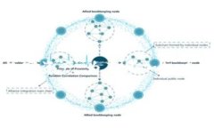在这篇文章中，我们将详细探讨如何在imToken钱包