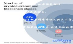 以下是关于如何修改imToken 2.0钱包密码的详细介绍