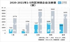   打造你的数字资产保险箱：轻松导入imToken钱包