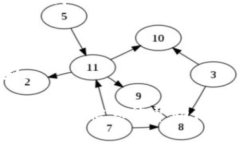 是的，TRC20代币可以转入imToken钱包。imToken是一款