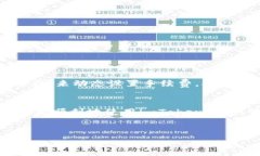 转出imToken钱包的手续费是一个常见的问题，实际