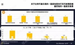 ## 解决Imtoken钱包收款地址不显示的烦恼：让你的