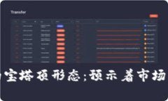 数字货币的宝塔顶形态：