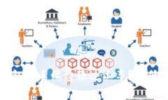 为什么说ImToken钱包的手续费像过山车？高低起伏