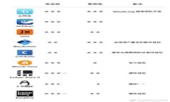   “数字资产的护航者：imToken，以太坊钱包的魔