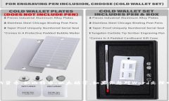 在Word文档中，数字货币通