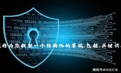 注意：由于平台限制，我