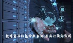 : 数字货币红包价格查询：