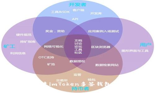 : 如何创建imToken多签钱包：全面指南