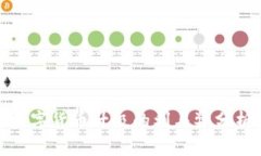 数字货币升级的利与弊分