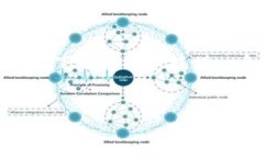 理解了你的要求，以下是