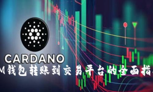 IM钱包转账到交易平台的全面指南