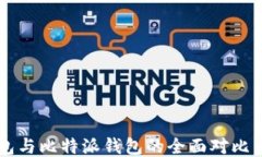 以太坊钱包与比特派钱包